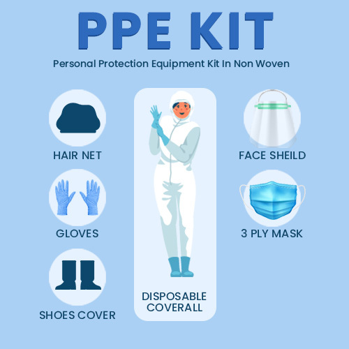 

PPE Non-Woven Protection Kit
